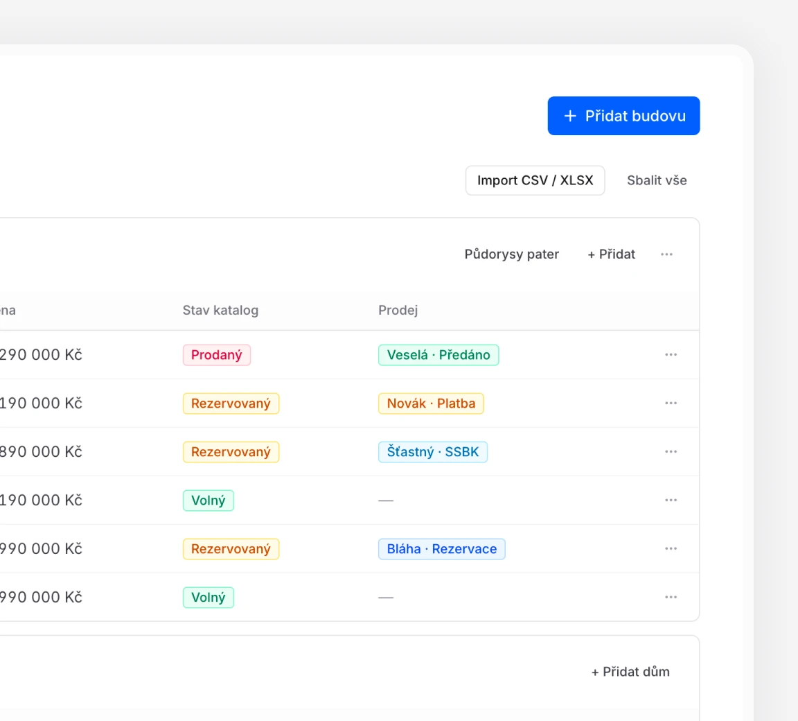 Napojení Urbanlistu na vlastní projektový web
